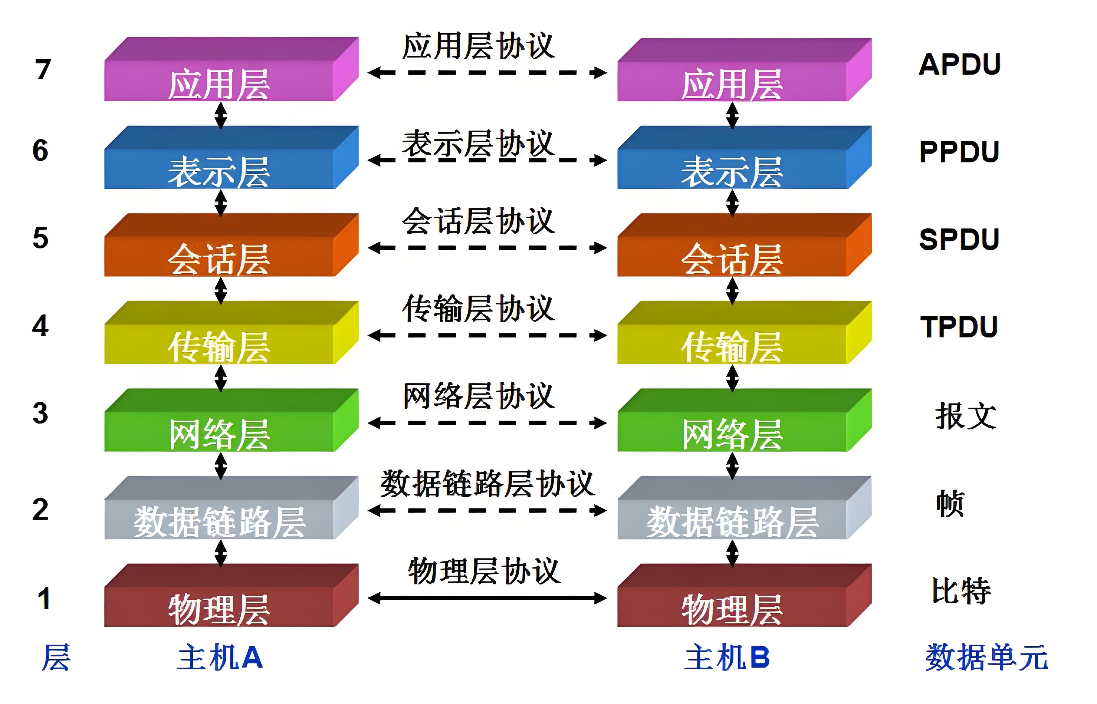 47b7011d-872d-4947-8e57-b32b7a24089b