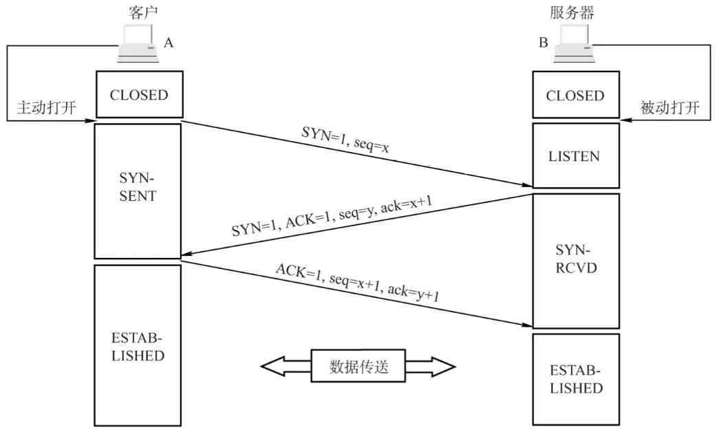 a4597aca64a994dc6995ad23a8b91f35